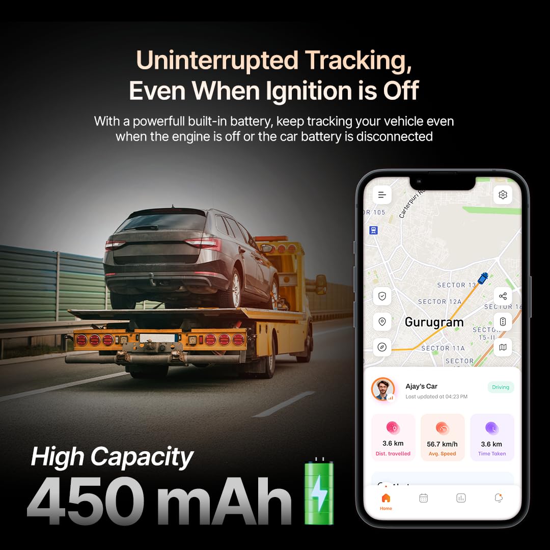 Qubo Wired Car GPS Tracker
