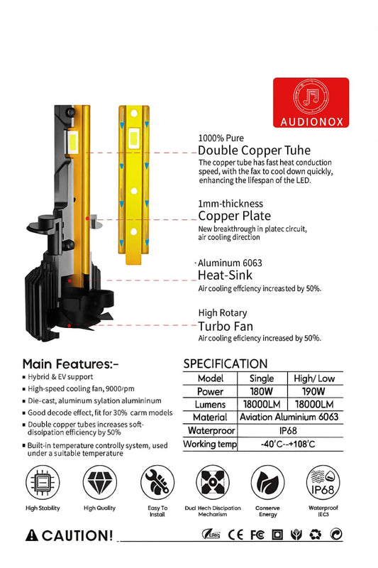 Audionox LED light product with features and specifications on a white background