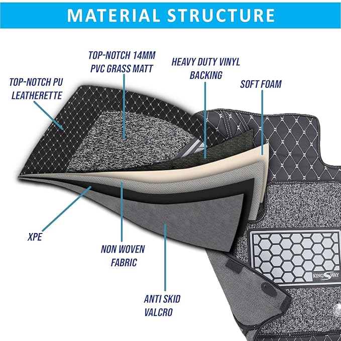 Foot Mat