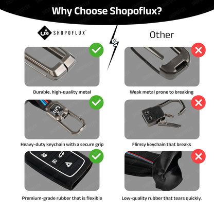 Metal Key Cover