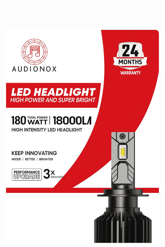Audionox LED headlight with high power and super brightness on a white background