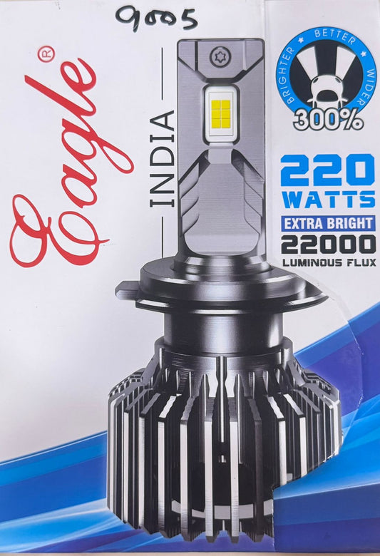 Car headlight bulb packaging with 'Eagle India' branding on a white background