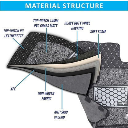 Foot Mat
