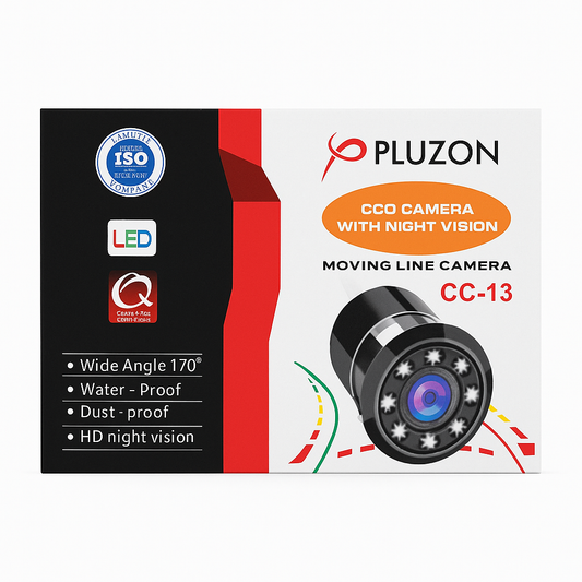 Pluzon CCO camera packaging with ISO, LED, and Camera Pro logos on a white background
