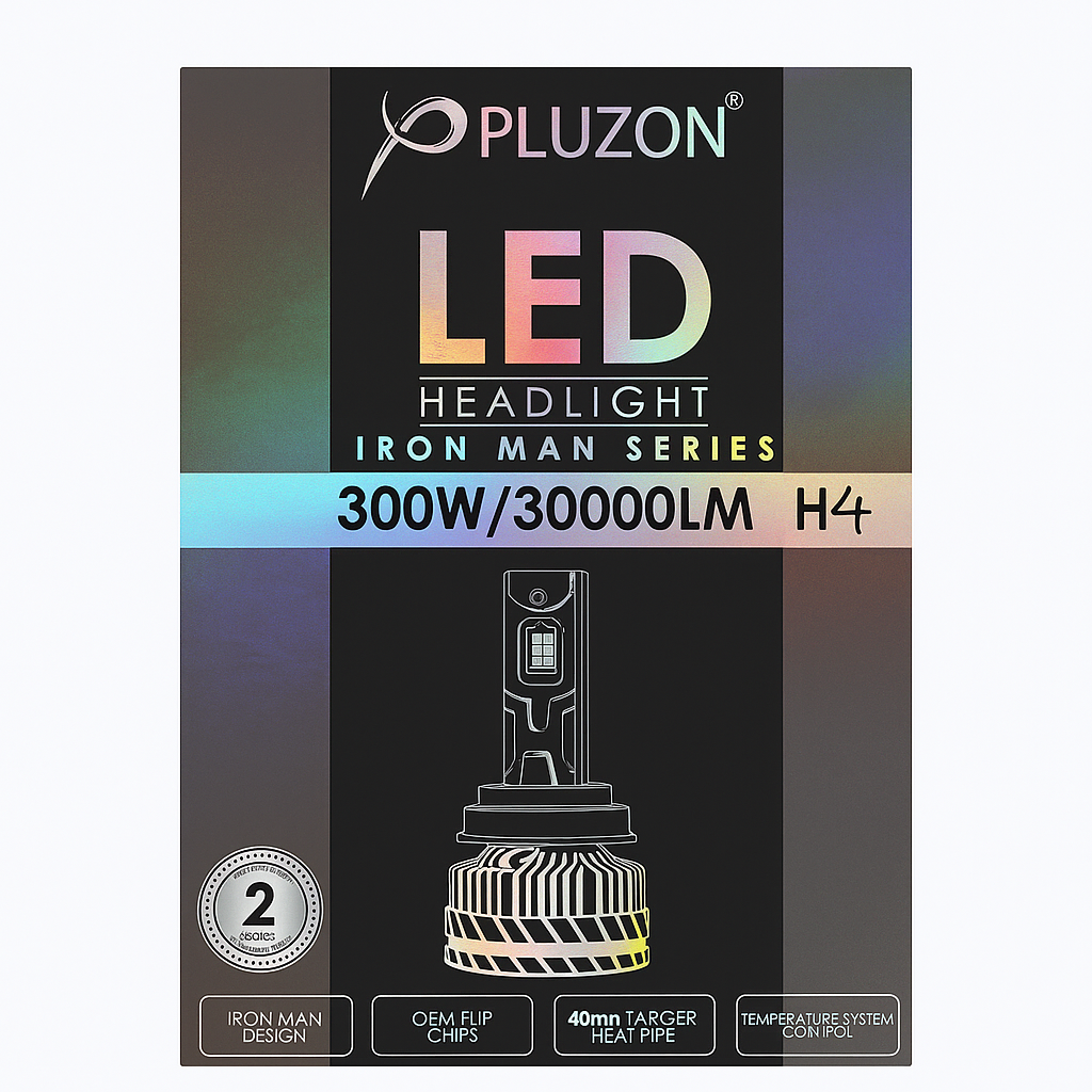Pluzon LED headlight packaging with product details on a white background