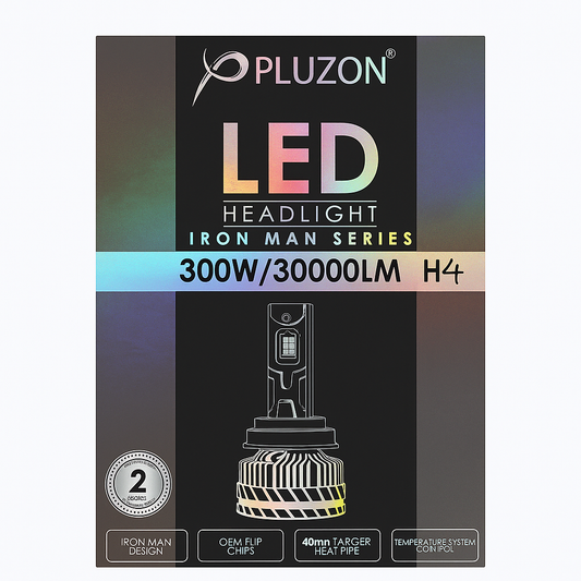 Pluzon LED headlight packaging with product details on a white background