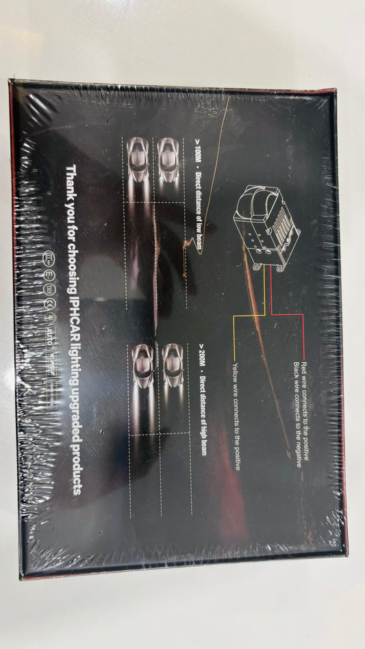 IPH Projector