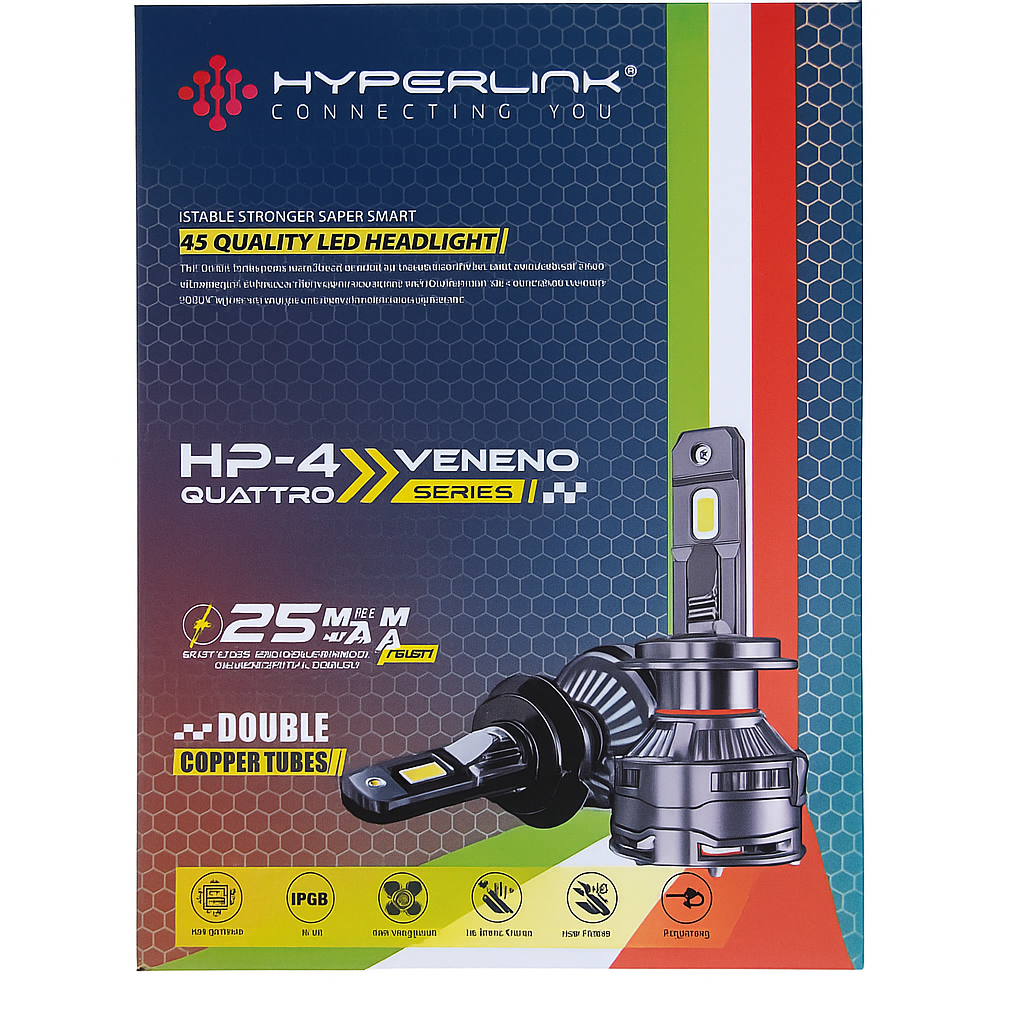 Hyperlink H4 250W LED Headlight