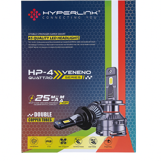 Hyperlink 250W LED HeadLight HP-4 QUATTRO